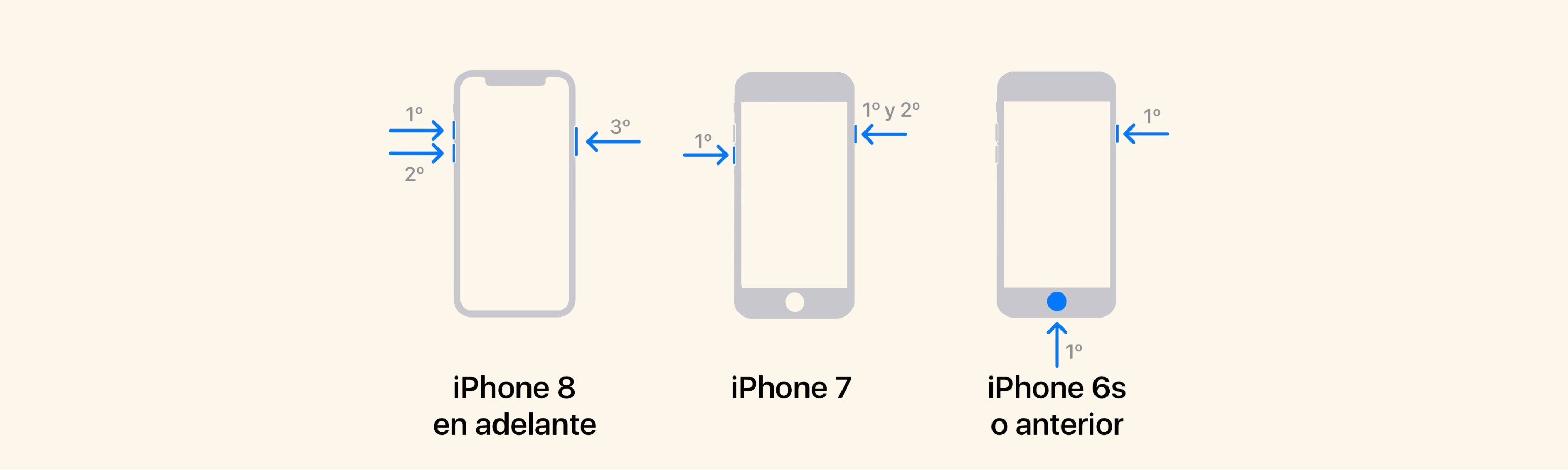 Resetear iPhone de Fábrica